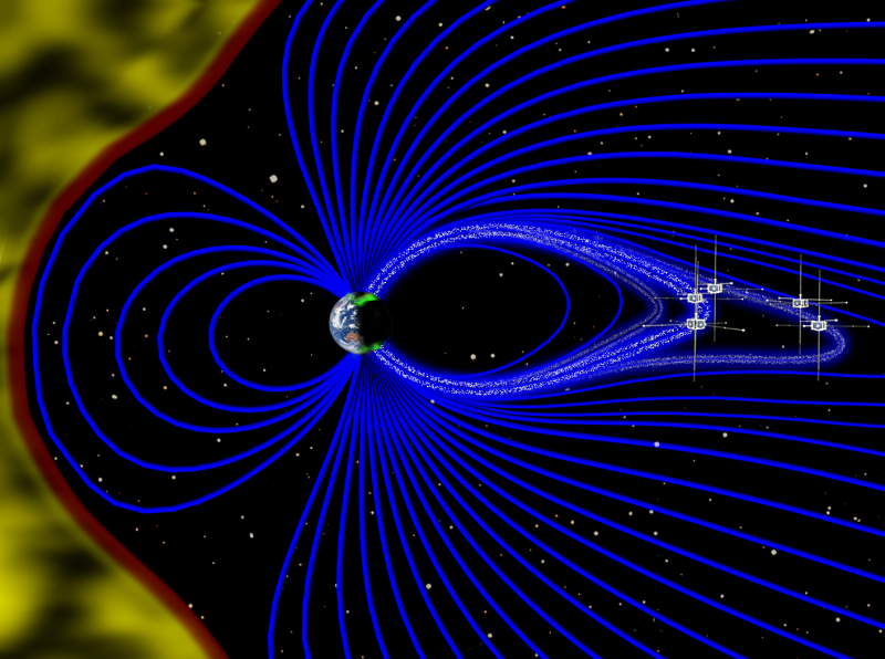 Earth's Magnetic field Earth's Magnetic field